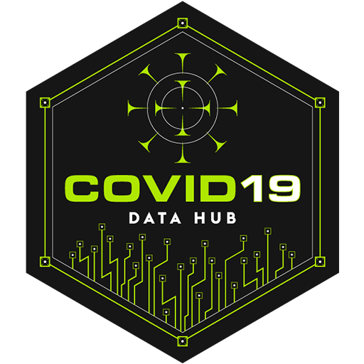 Covid 19 Data Hub Covid 19 Data Hub